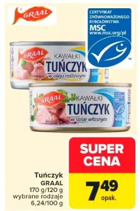 tuńczyk kawałki