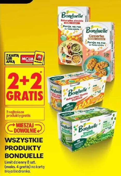 kukurydza konserwowa