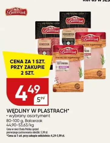 Wędliny w plastrach wybrany asortyment