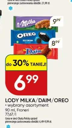 Lody Daim