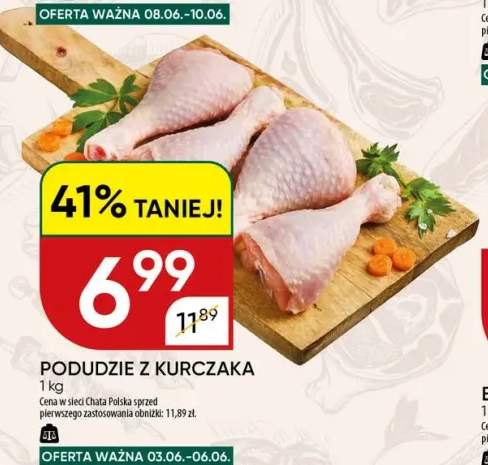 Podudzie z kurczaka
