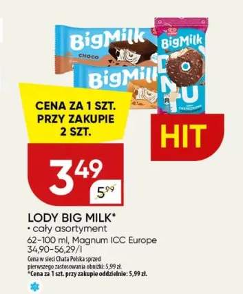Lody Big Milk Intense +1 wariant