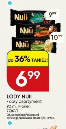 Lody Nuii