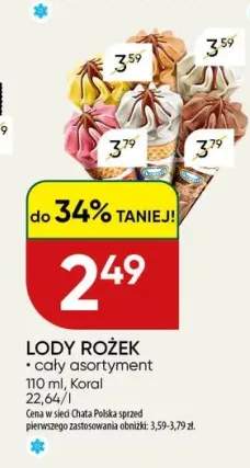 Lody rożek