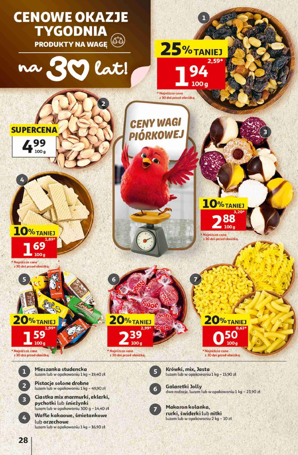 Okładka gazetki